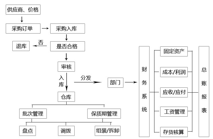 &#36125;&#21338;&#38598;&#22242;&#23448;&#32593;&#40;&#20013;&#22269;&#41;&#23448;&#26041;&#32593;&#31449;